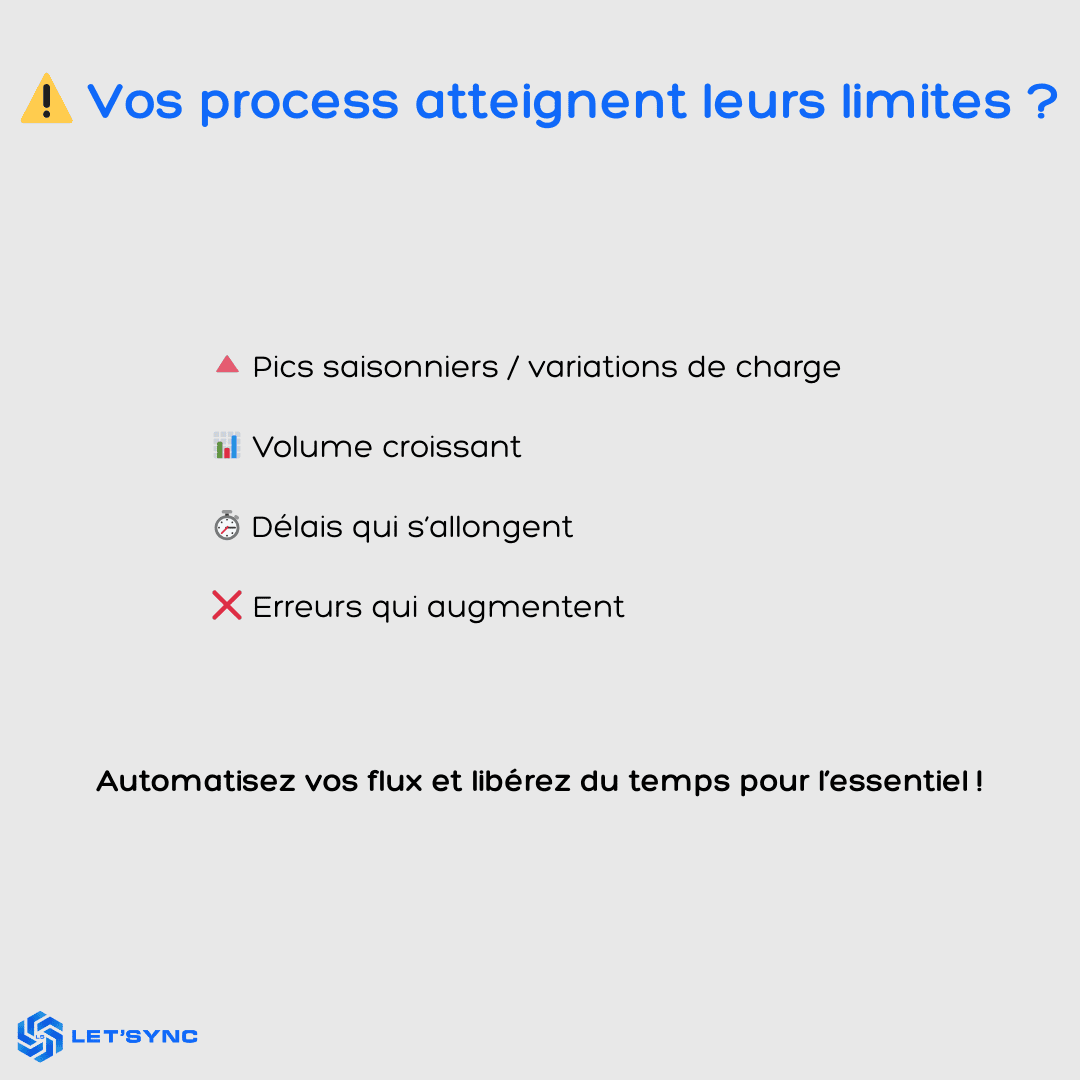 Quand vos processus atteignent leurs limites : signaux d’alerte pour automatiser